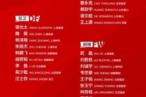 山东泰山队总共五人入选国足和U22国青集训名单